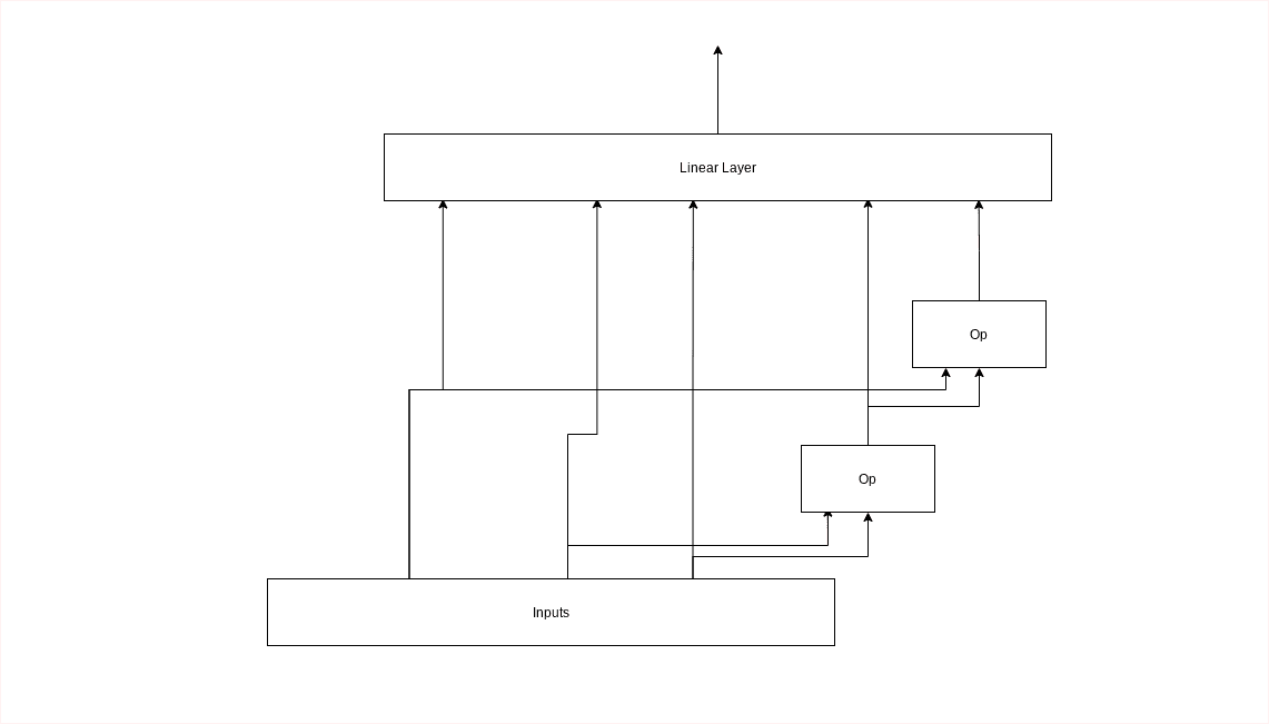 ML Experiment Log - Deep Learning Alternative Approach