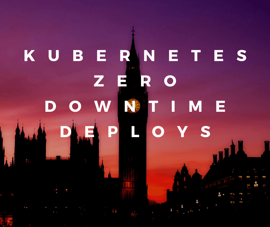 K8s: Zero-downtime deployments
