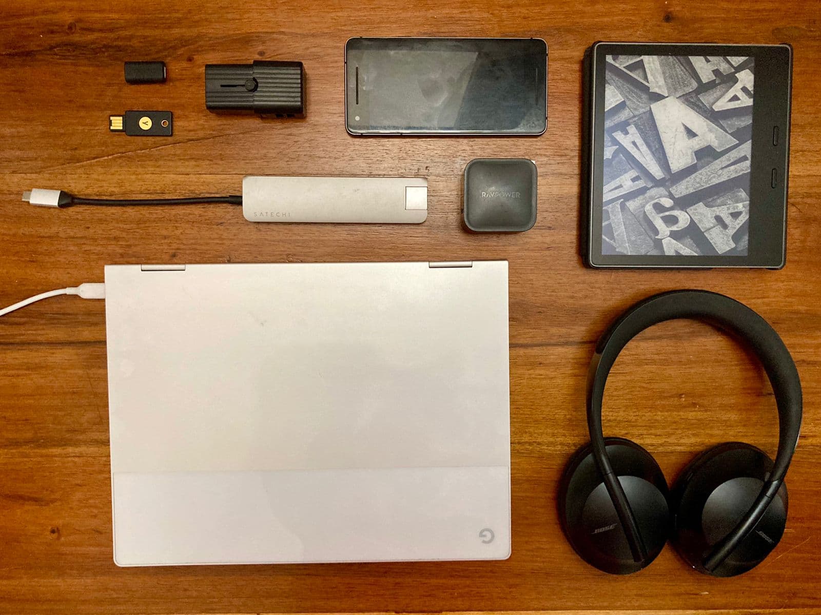 One Bag Dev Gear